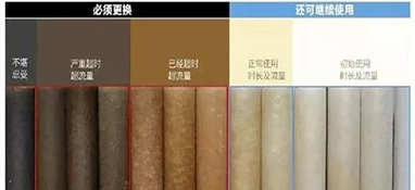 家中的凈水器水流經常變小、不出水了 該怎么解決