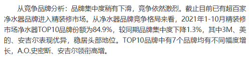 截止2021年前10月，精裝修市場凈水器持續(xù)增長